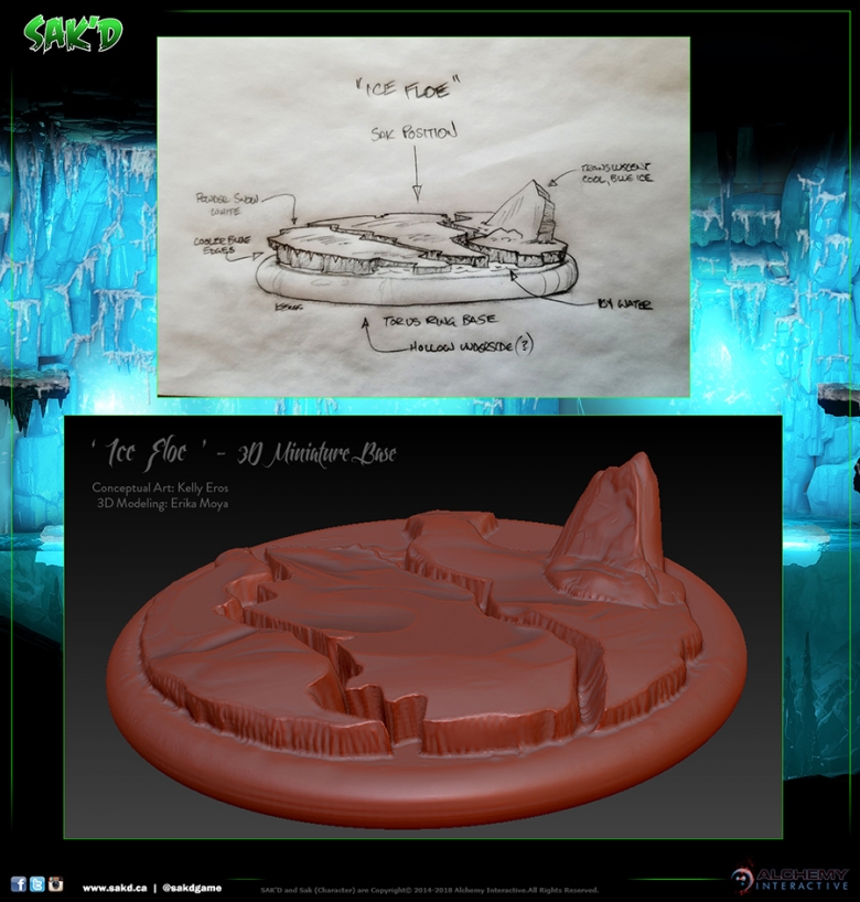 SAK'D 3D Printed Miniature Base